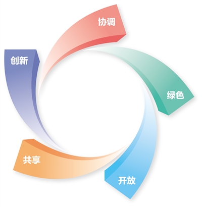 
北京朝阳医院黄牛代挂号电话票贩子号贩子网上预约挂号,住院检查加快,高质量发展成色更足