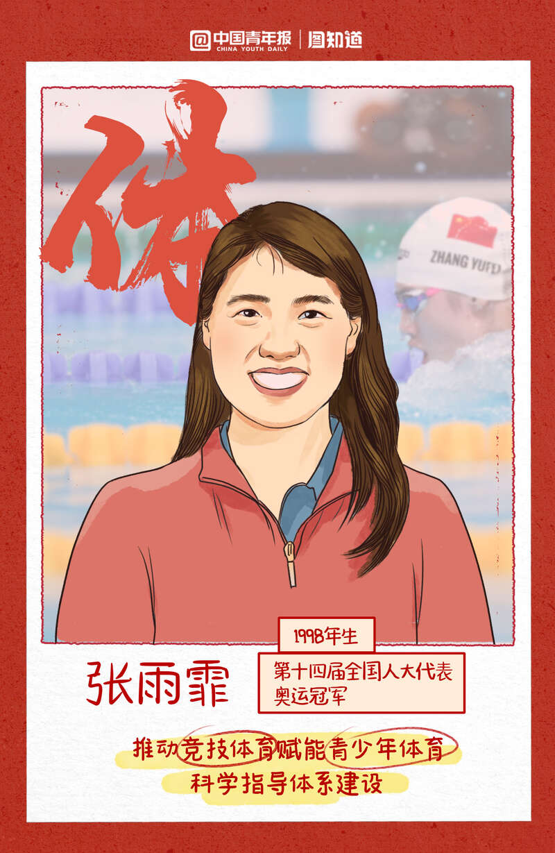 
首都医科院整形外科医院黄牛代挂号电话票贩子号贩子网上预约挂号,住院检查加快,图知道｜青年代表 青春力量