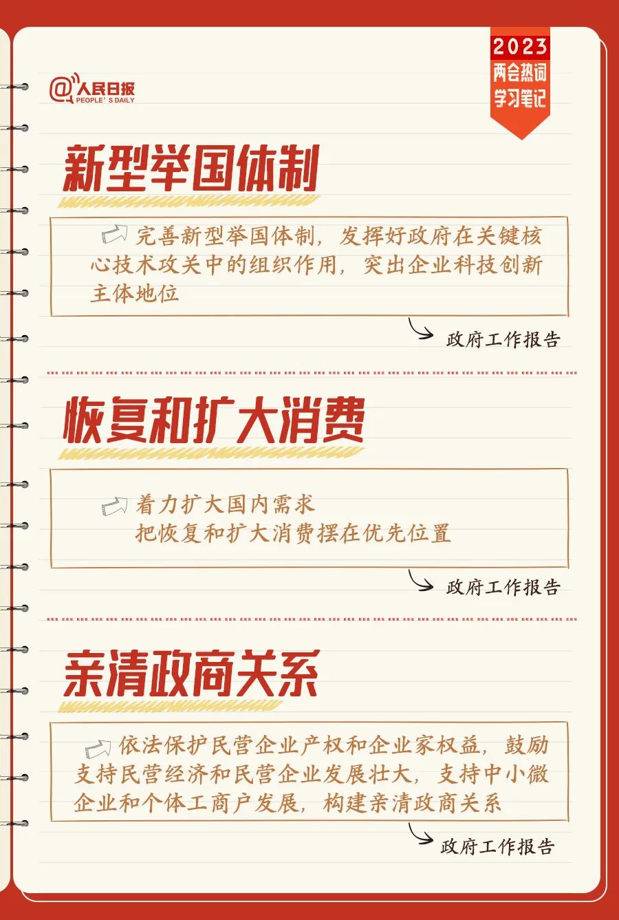 
广州各大医院黄牛代挂号电话票贩子号贩子网上预约挂号,住院检查加快,收藏！两会热词学习笔记