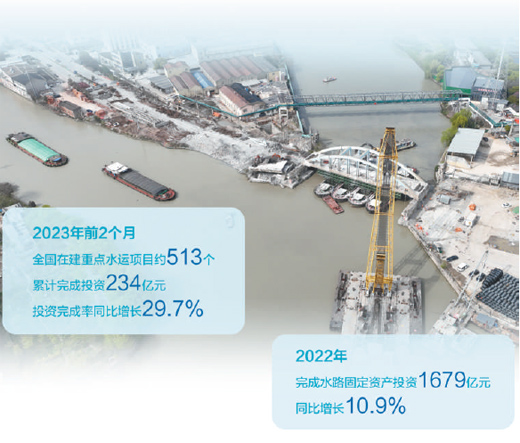 
北大第一医院黄牛代挂号电话票贩子号贩子网上预约挂号,住院检查加快,水运工程全面加快建设（经济新方位）
