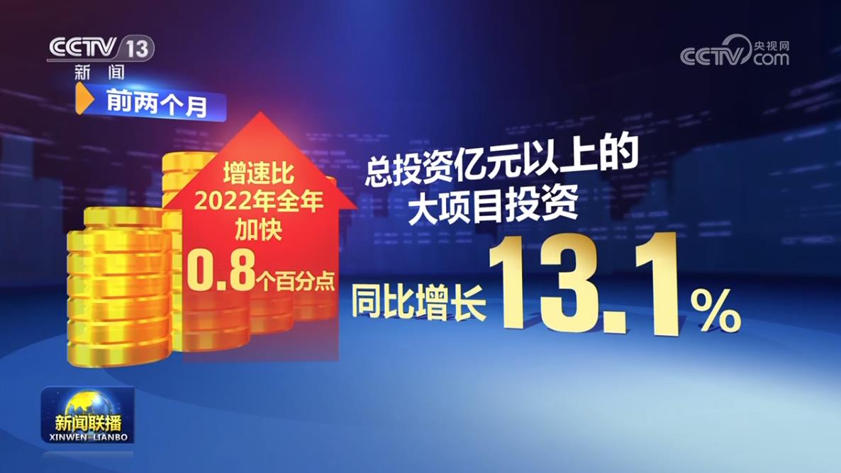 
中山大学附属第一医院黄牛代挂号电话票贩子号贩子网上预约挂号,住院检查加快,【新思想引领新征程】有效投资持续扩大 助力经济高质量发展
