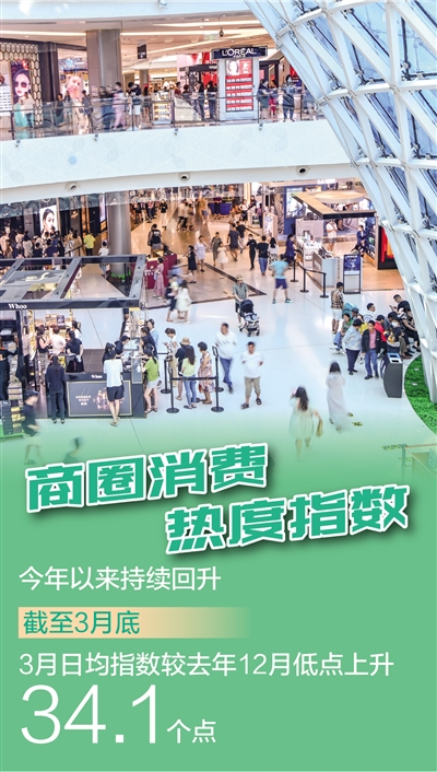 
北京大学第一医院黄牛代挂号电话票贩子号贩子网上预约挂号,住院检查加快,高频数据看消费回暖（经济聚焦）