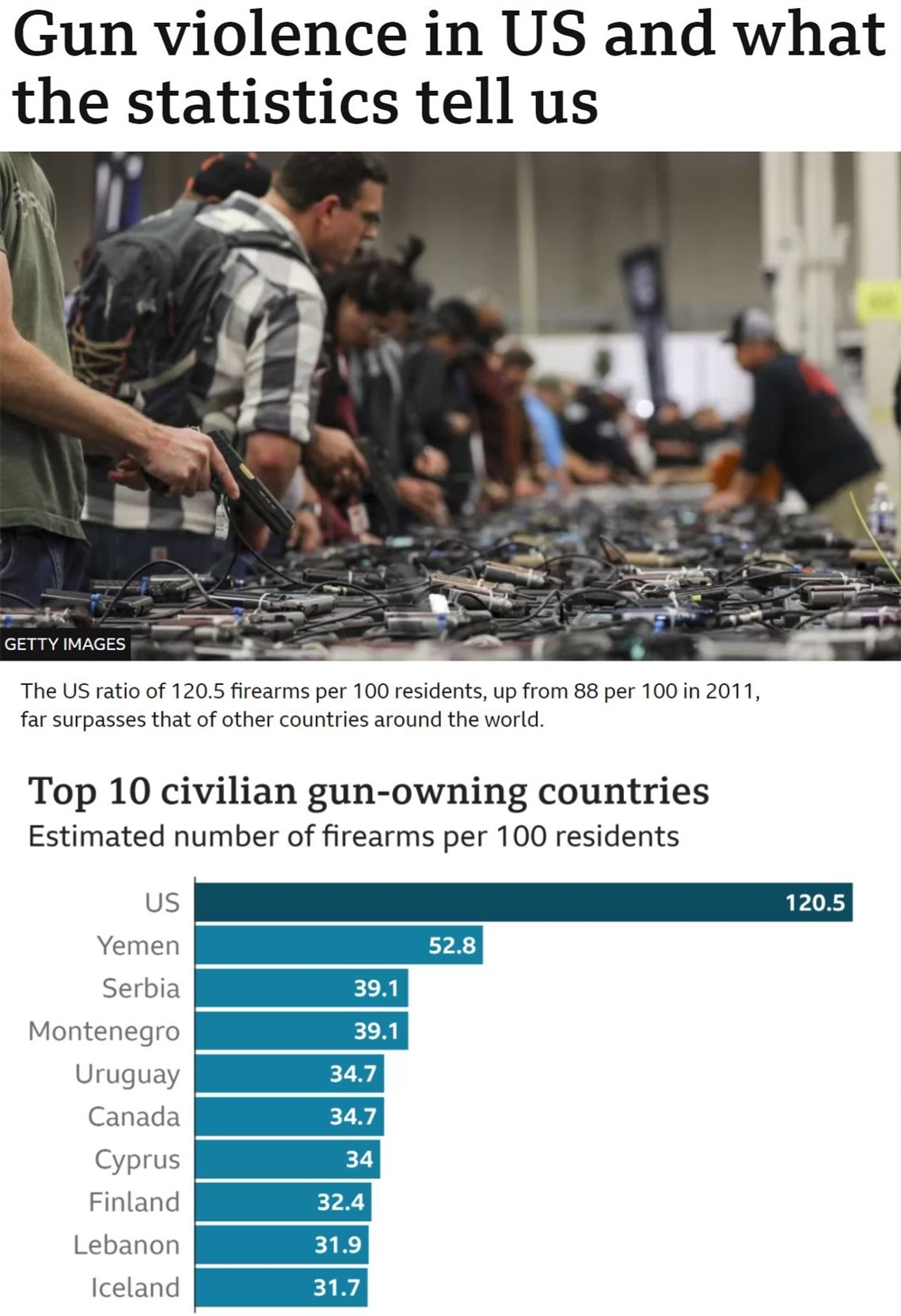 
广州中山一院黄牛代挂号电话票贩子号贩子网上预约挂号,住院检查加快,AR-15：见证美国枪支暴力走向失控