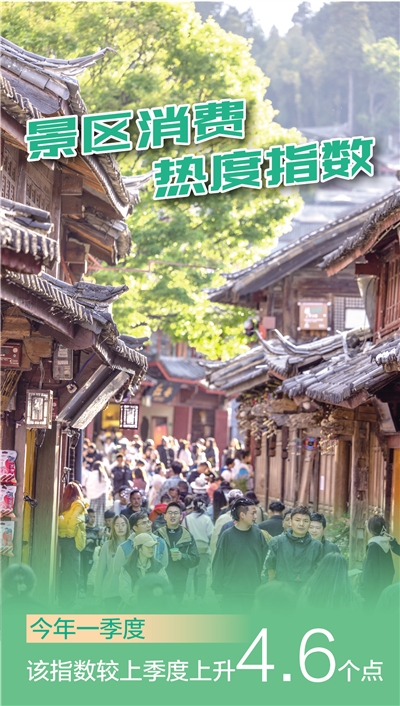 
北京大学第一医院黄牛代挂号电话票贩子号贩子网上预约挂号,住院检查加快,高频数据看消费回暖（经济聚焦）