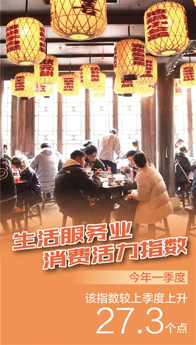 
北京大学第一医院黄牛代挂号电话票贩子号贩子网上预约挂号,住院检查加快,高频数据看消费回暖（经济聚焦）