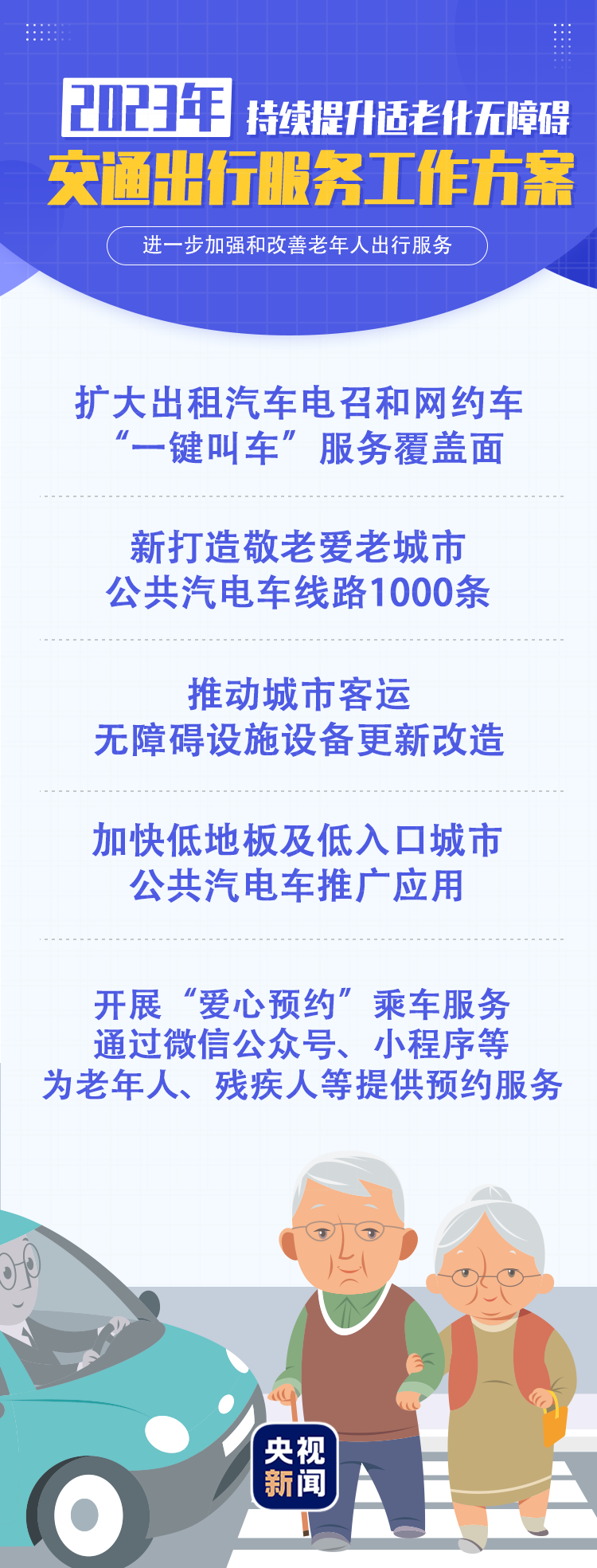 
上海肿瘤医院黄牛代挂号电话票贩子号贩子网上预约挂号,住院检查加快,这些改变，为了你！我国持续提升适老化服务水平