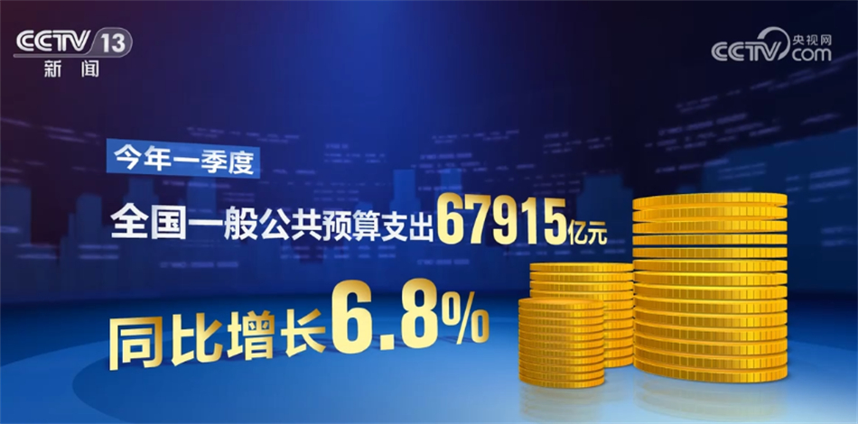 
上海第十人民医院黄牛代挂号电话票贩子号贩子网上预约挂号,住院检查加快,一季度财政收入回稳向上 财政支出保持较高强度