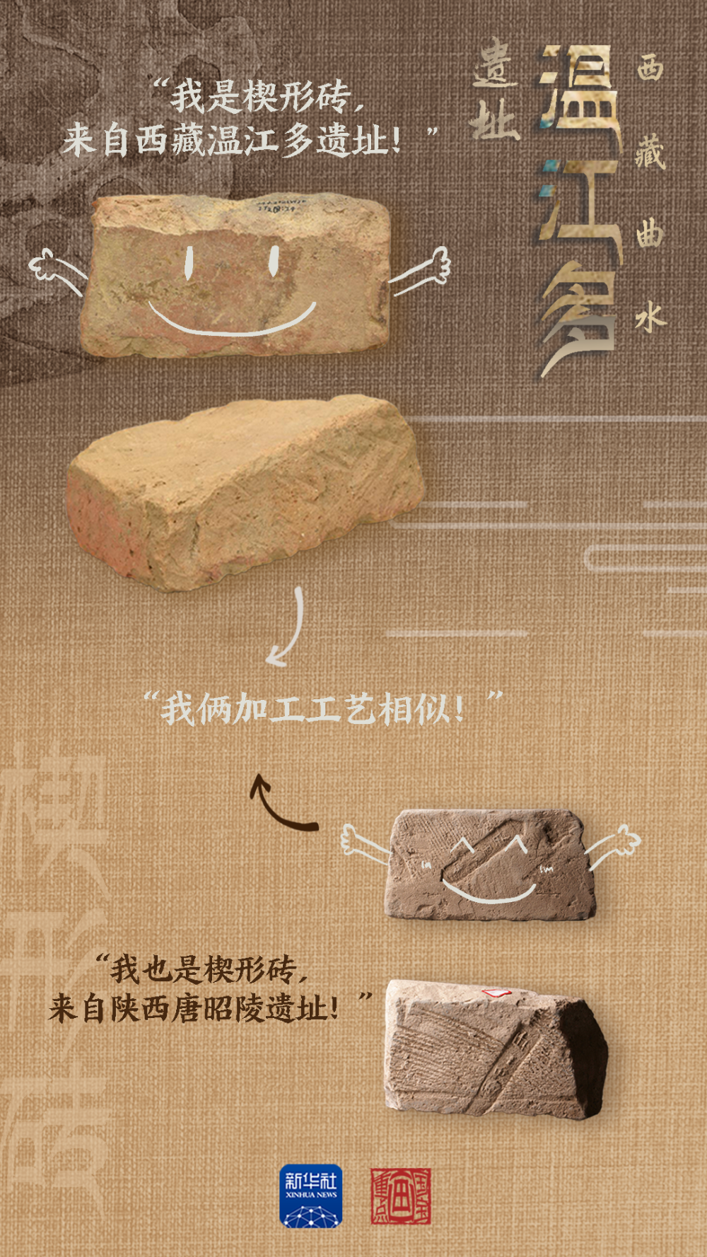 
南京脑科医院黄牛代挂号电话票贩子号贩子网上预约挂号,住院检查加快,国宝画重点丨千年前的它们为什么这么像？