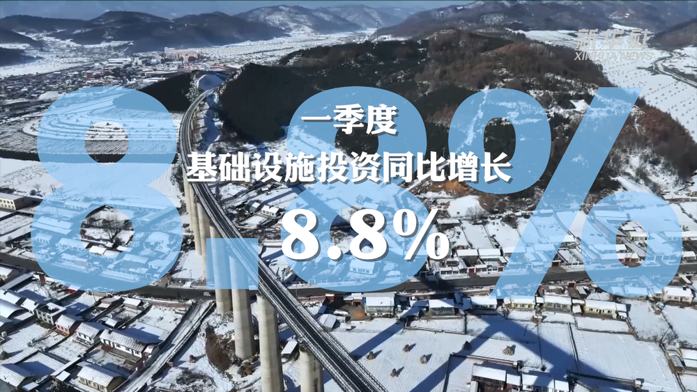 
南京儿童医院黄牛代挂号电话票贩子号贩子网上预约挂号,住院检查加快,解码首季经济数据｜项目投资“热”起来 春风正劲快扬帆