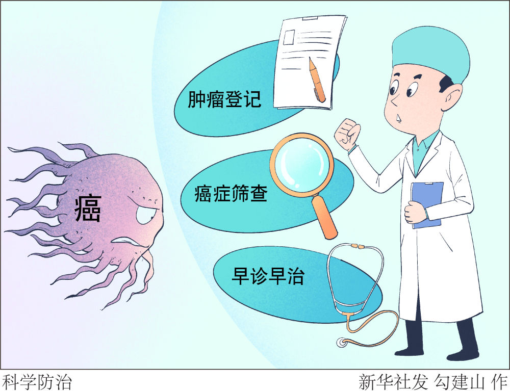 
江苏省人民医院黄牛代挂号电话票贩子号贩子网上预约挂号,住院检查加快,民生直通车|相对生存率提高 监测系统覆盖全国——我国持续完善癌症防治体系