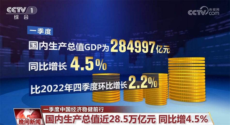 
江苏省中西医结合医院黄牛代挂号电话票贩子号贩子网上预约挂号,住院检查加快,一季度中国经济稳健前行 数据里彰显出大国经济的韧性与活力