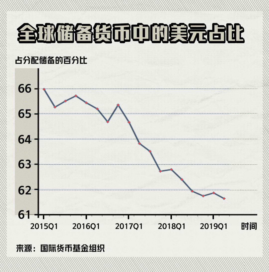 
南方医科大学南方医院黄牛代挂号电话票贩子号贩子网上预约挂号,住院检查加快,玉渊谭天丨“去美元化”去向何方？