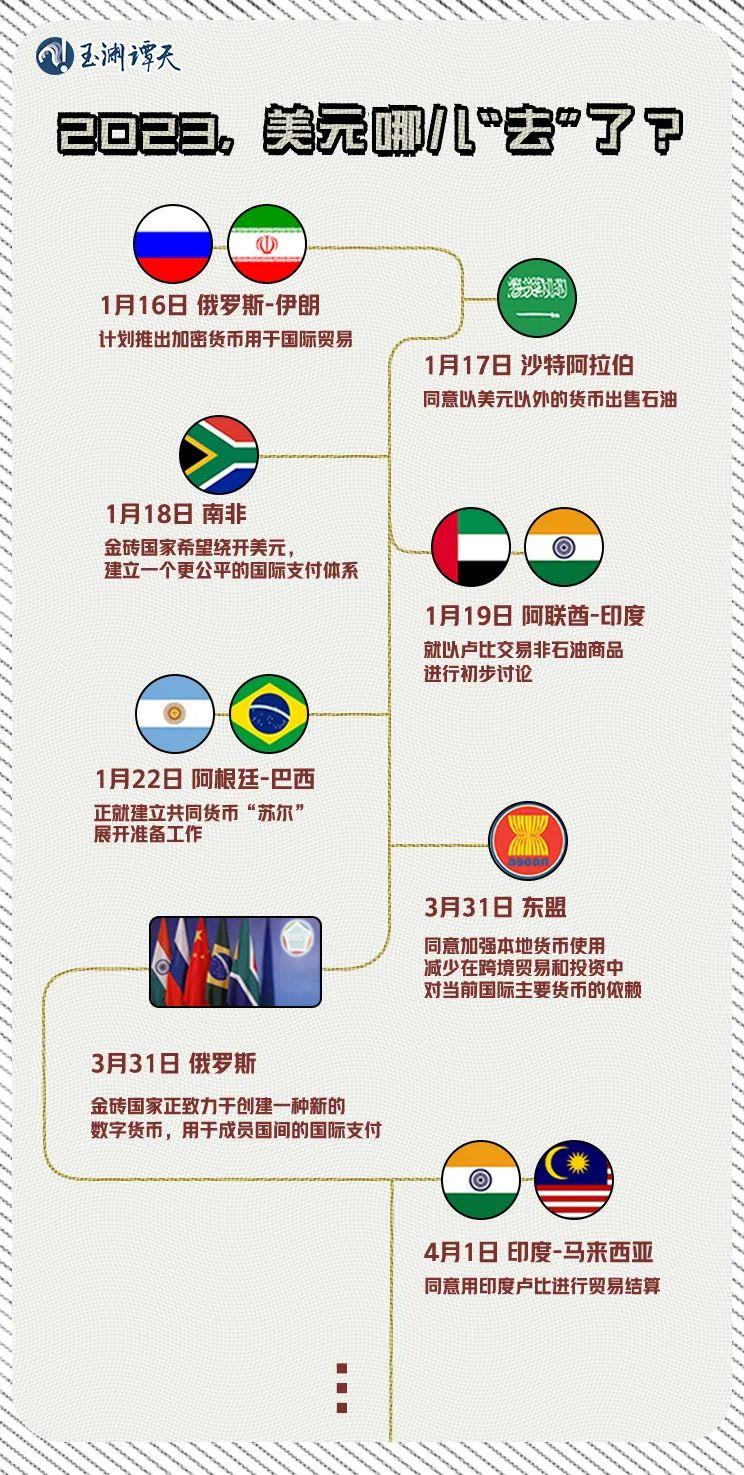 
南方医科大学南方医院黄牛代挂号电话票贩子号贩子网上预约挂号,住院检查加快,玉渊谭天丨“去美元化”去向何方？