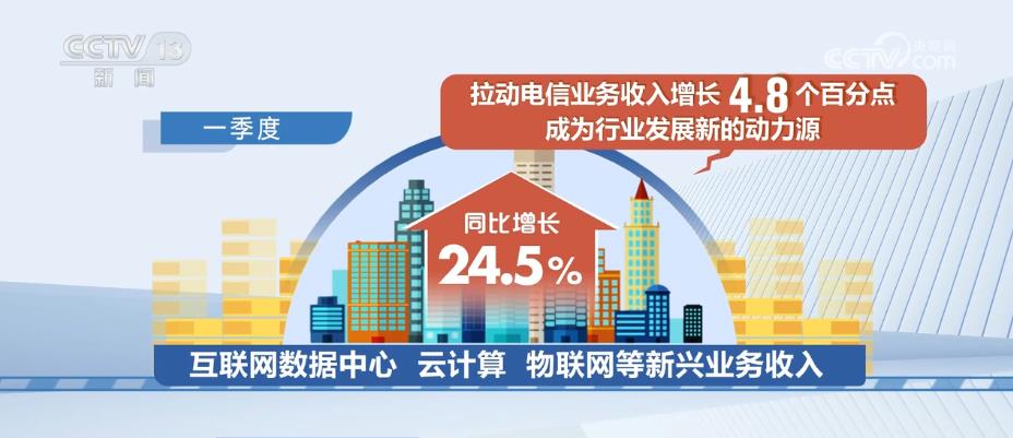 
沈阳各大医院黄牛代挂号电话票贩子号贩子网上预约挂号,住院检查加快,全国5G和千兆光网“双千兆”网络应用案例数超5万