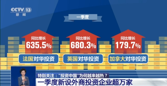 
浙江大学邵逸夫医院黄牛代挂号电话票贩子号贩子网上预约挂号,住院检查加快,一季度新设外商投资企业超万家 “投资中国”为何越来越热？