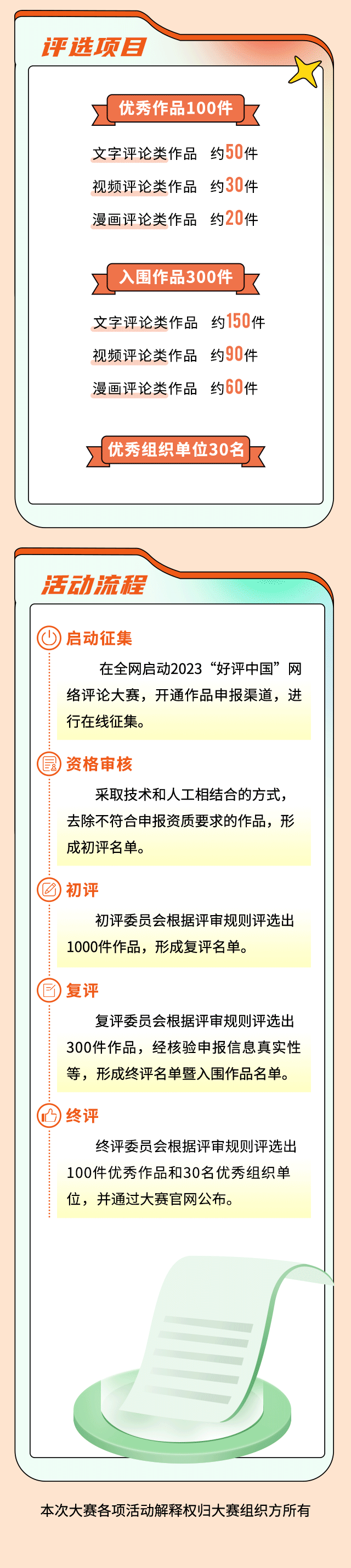 
南京军区总医院黄牛代挂号电话票贩子号贩子网上预约挂号,住院检查加快,图解丨点点星火，汇聚成炬 2023“好评中国”网络评论大赛征集公告来了