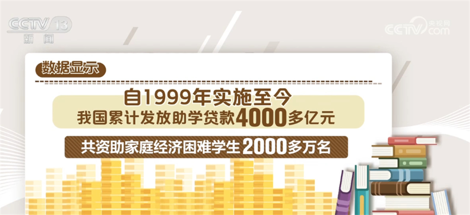 
中山大学中山眼科中心黄牛代挂号电话票贩子号贩子网上预约挂号,住院检查加快,2023年国家助学贷款免息及本金延期偿还政策解析 这些问题需关注