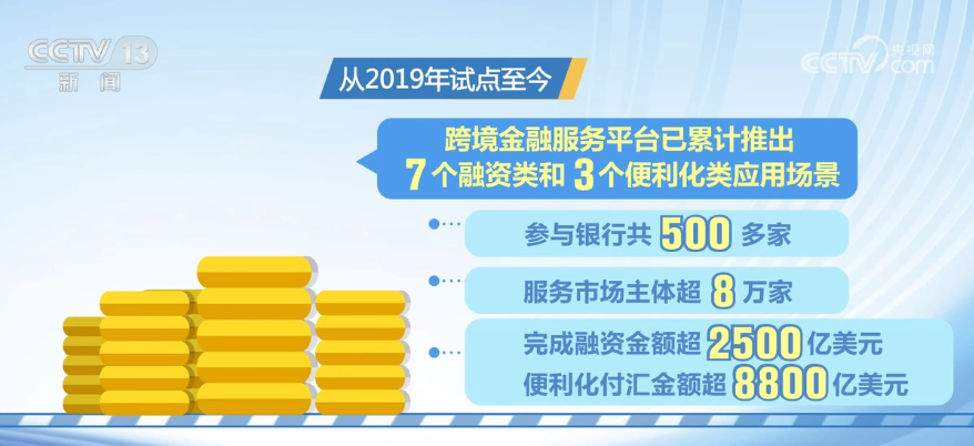 
江苏省中医院黄牛代挂号电话票贩子号贩子网上预约挂号,住院检查加快,国家外汇管理局以多项便利化政策促进对外贸易增长