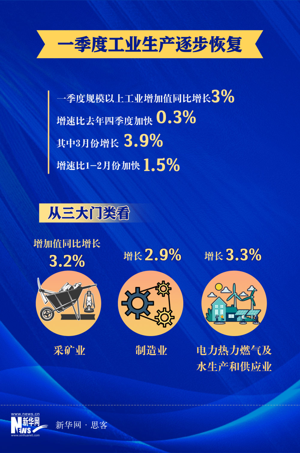 
北京人民医院黄牛代挂号电话票贩子号贩子网上预约挂号,住院检查加快,解码首季经济数据｜数字增长背后的高质量发展密码