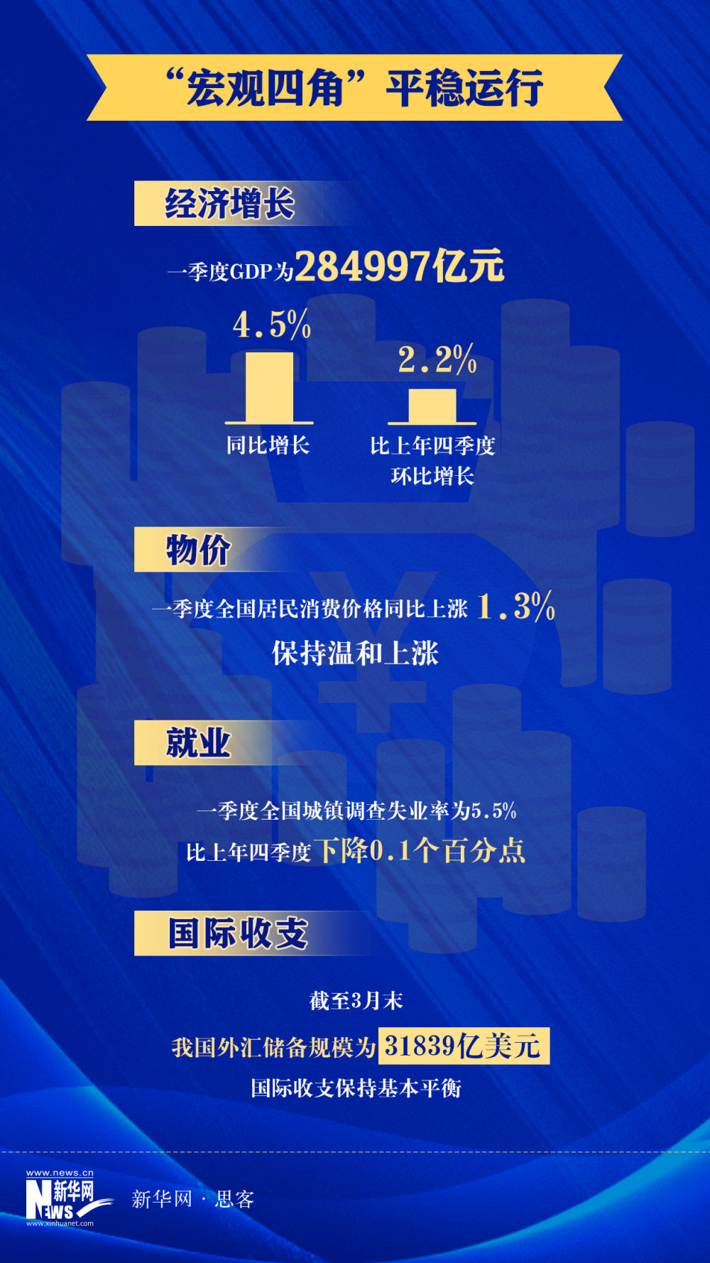 
北京人民医院黄牛代挂号电话票贩子号贩子网上预约挂号,住院检查加快,解码首季经济数据｜数字增长背后的高质量发展密码