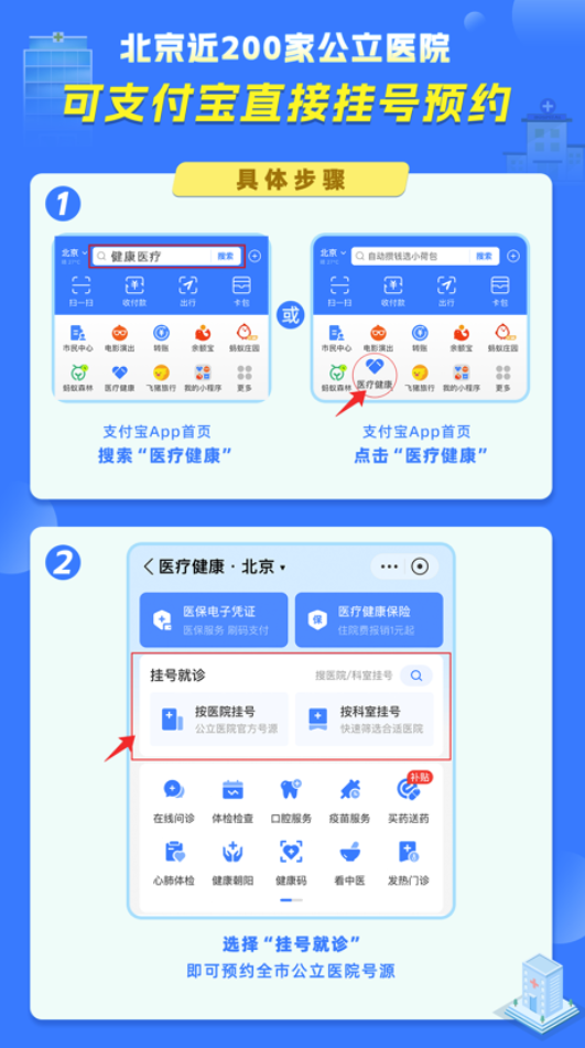 
上海肺科医院黄牛代挂号电话票贩子号贩子网上预约挂号,住院检查加快,新变化！北京近200家公立医院可支付宝预约挂号