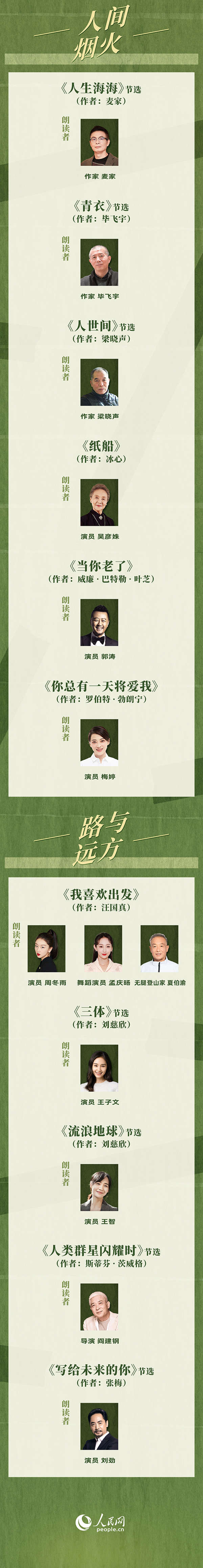 
杭州市三医院黄牛代挂号电话票贩子号贩子网上预约挂号,住院检查加快,读书之美｜人民网书香之夜：与梁晓声、刘烨等20余位名人共享书香