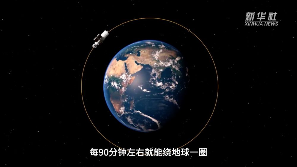 北京协和医院黄牛代挂号电话票贩子号贩子网上预约挂号,住院检查加快,微纪录片《Hi，我是中国空间站》