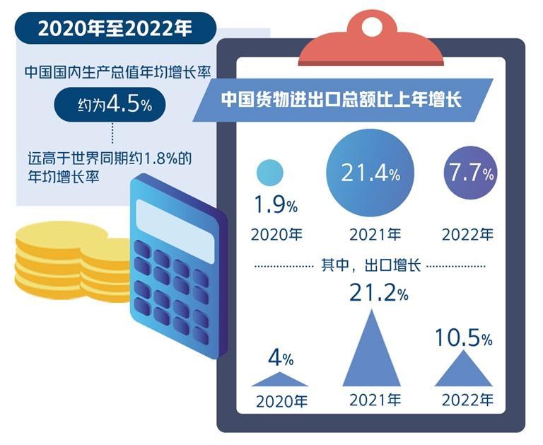 
北京空军总医院黄牛代挂号电话票贩子号贩子网上预约挂号,住院检查加快,统筹疫情防控和经济社会发展的中国智慧