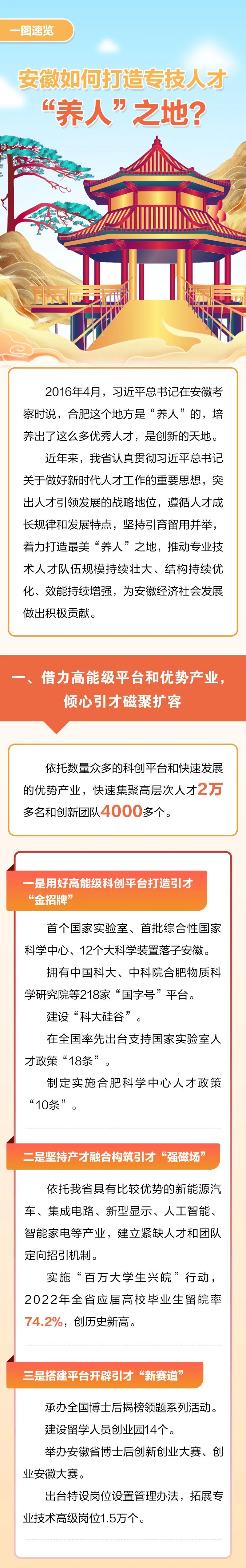
中国人民解放军总医院黄牛代挂号电话票贩子号贩子网上预约挂号,住院检查加快,一图速览！安徽如何打造专技人才“养人之地”？