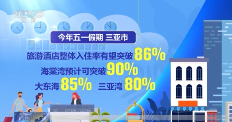 
北京大学第六医院黄牛代挂号电话票贩子号贩子网上预约挂号,住院检查加快,“五一”假期旅游市场将迎高峰 预计旅游人次达24000万人次
