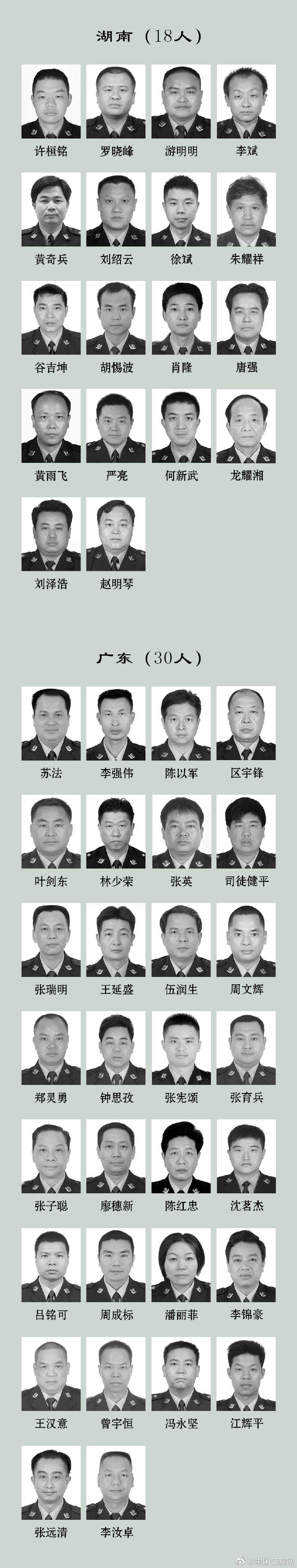 
上海新华医院黄牛代挂号电话票贩子号贩子网上预约挂号,住院检查加快,缅怀！2022年因公牺牲民警名单公布