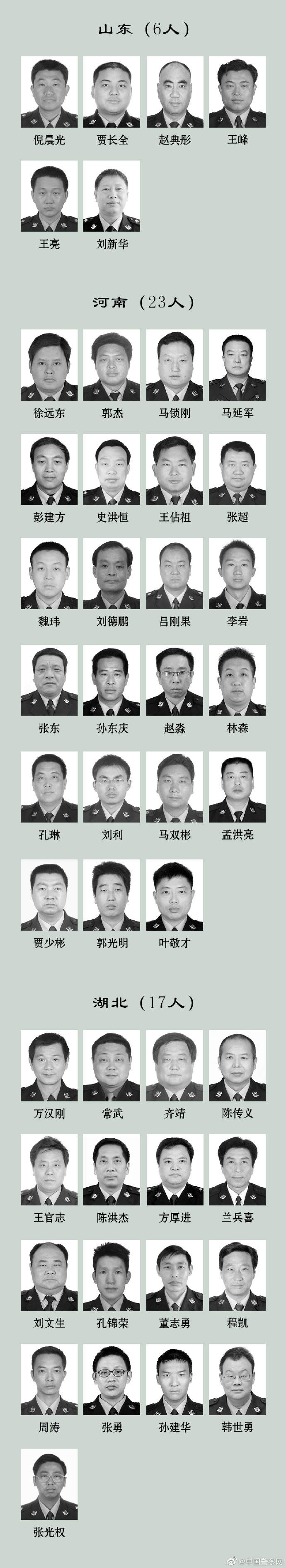 
上海新华医院黄牛代挂号电话票贩子号贩子网上预约挂号,住院检查加快,缅怀！2022年因公牺牲民警名单公布