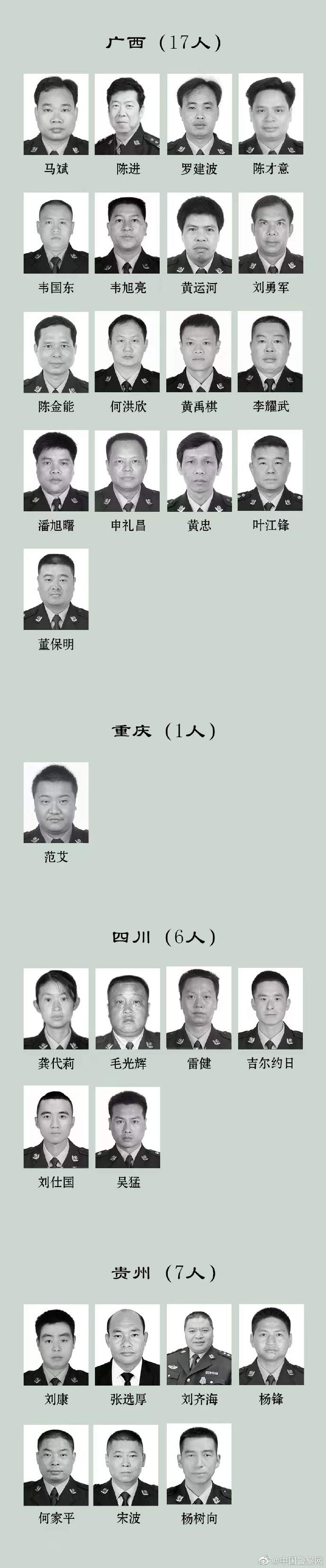 
上海新华医院黄牛代挂号电话票贩子号贩子网上预约挂号,住院检查加快,缅怀！2022年因公牺牲民警名单公布