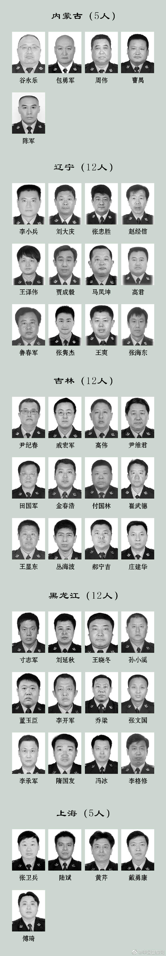 
上海新华医院黄牛代挂号电话票贩子号贩子网上预约挂号,住院检查加快,缅怀！2022年因公牺牲民警名单公布