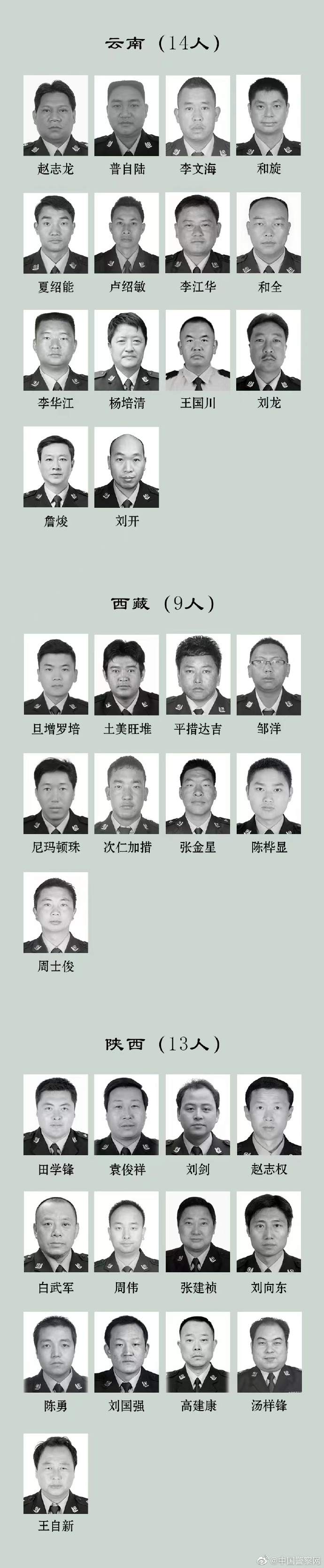 
上海新华医院黄牛代挂号电话票贩子号贩子网上预约挂号,住院检查加快,缅怀！2022年因公牺牲民警名单公布