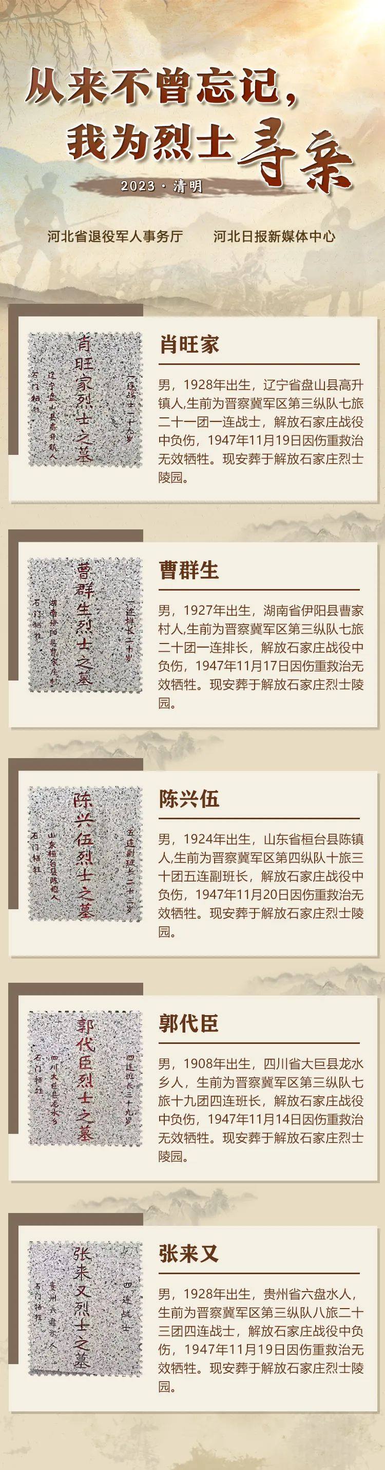
首都医科大学附属北京朝阳医院黄牛代挂号电话票贩子号贩子网上预约挂号,住院检查加快,英雄之光｜从来不曾忘记，我为烈士寻亲