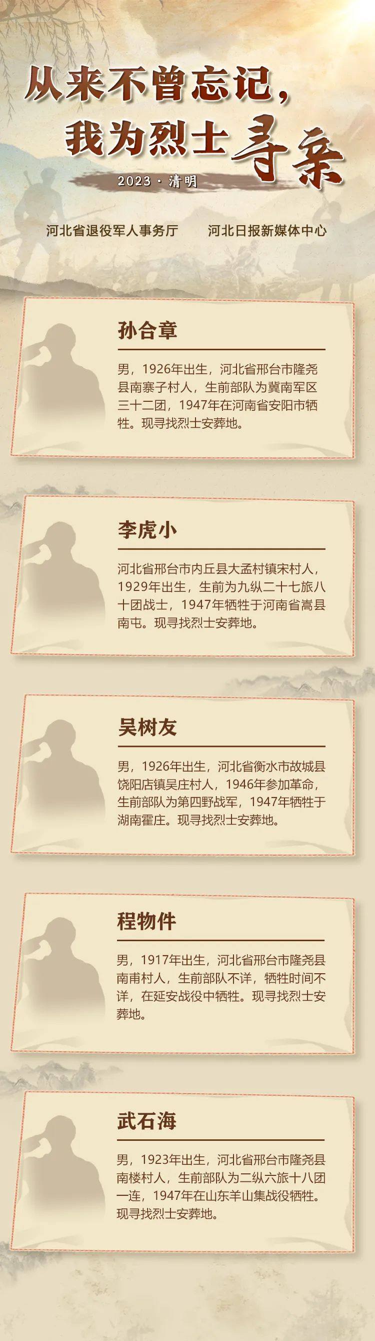 
首都医科大学附属北京朝阳医院黄牛代挂号电话票贩子号贩子网上预约挂号,住院检查加快,英雄之光｜从来不曾忘记，我为烈士寻亲