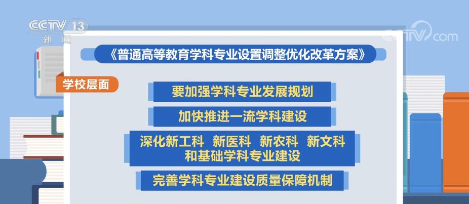 
北京朝阳医院黄牛代挂号电话票贩子号贩子网上预约挂号,住院检查加快,加快一流学科建设 完善学科专业建设质量保障机制