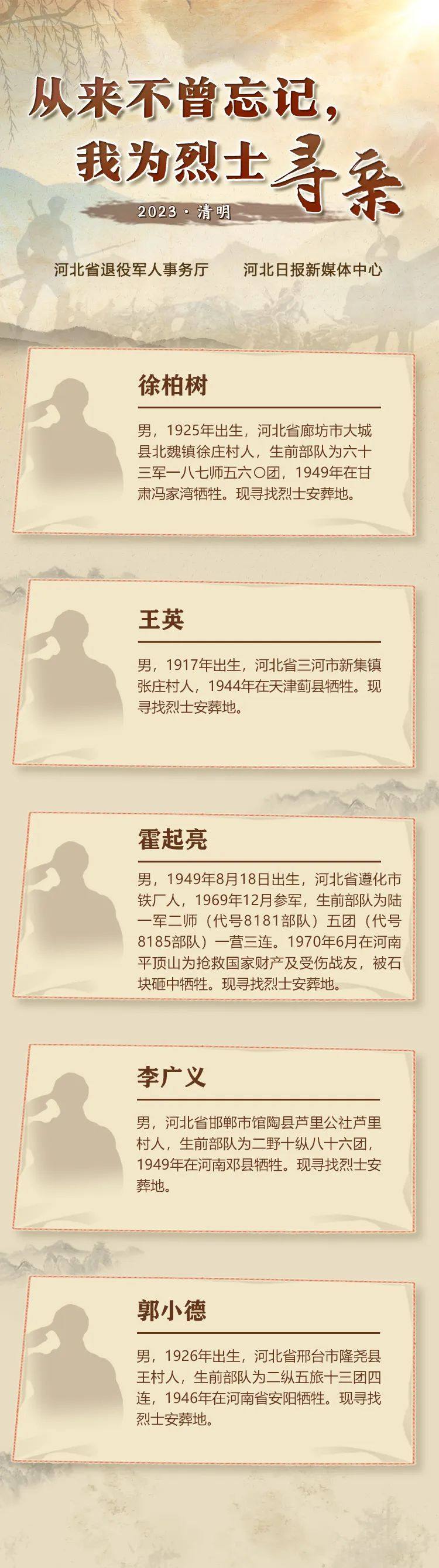 
首都医科大学附属北京朝阳医院黄牛代挂号电话票贩子号贩子网上预约挂号,住院检查加快,英雄之光｜从来不曾忘记，我为烈士寻亲