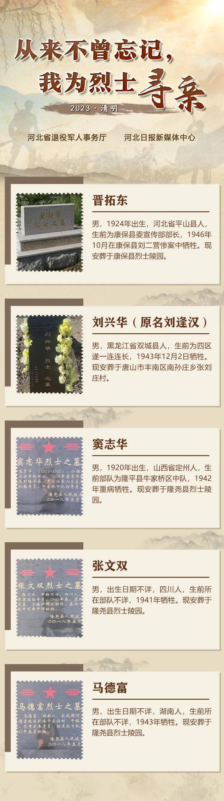
首都医科大学附属北京朝阳医院黄牛代挂号电话票贩子号贩子网上预约挂号,住院检查加快,英雄之光｜从来不曾忘记，我为烈士寻亲