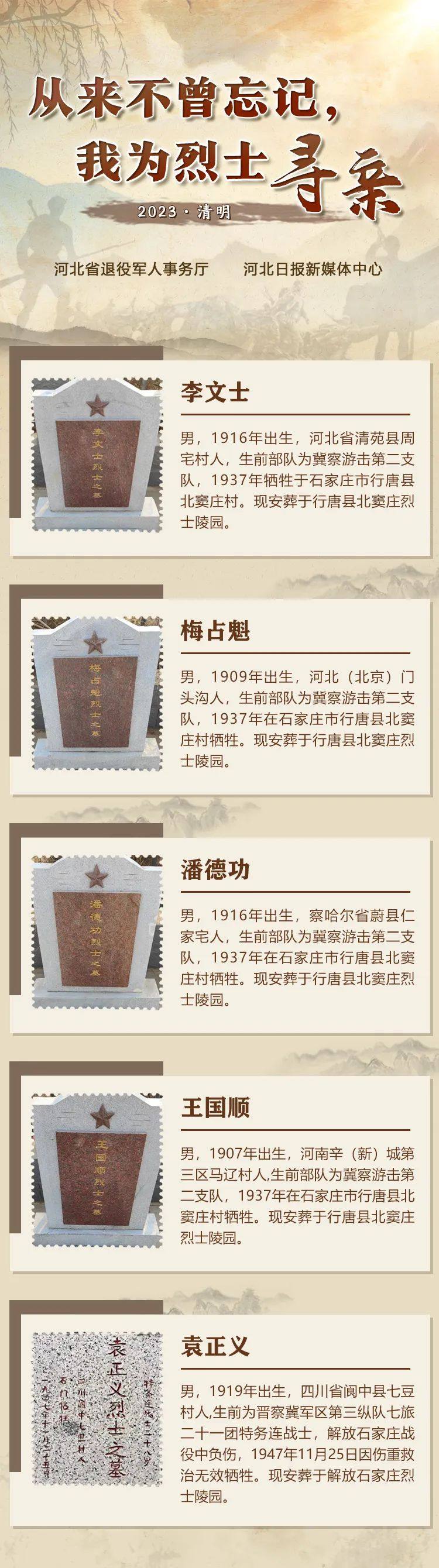 
首都医科大学附属北京朝阳医院黄牛代挂号电话票贩子号贩子网上预约挂号,住院检查加快,英雄之光｜从来不曾忘记，我为烈士寻亲