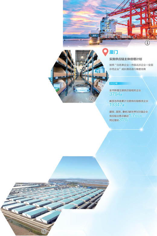 
广东省中医院黄牛代挂号电话票贩子号贩子网上预约挂号,住院检查加快,供应链如何助力企业降本增效（一线调研）