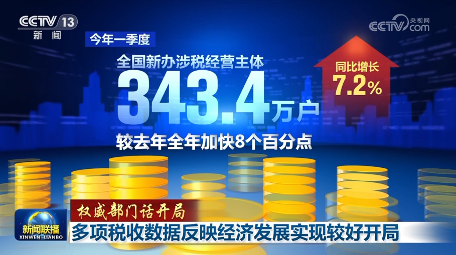 
首都医科大学附属北京同仁医院黄牛代挂号电话票贩子号贩子网上预约挂号,住院检查加快,【权威部门话开局】多项税收数据反映经济发展实现较好开局