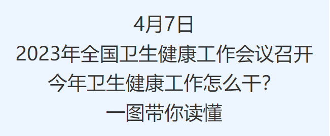 
首都医科大学附属北京同仁医院黄牛代挂号电话票贩子号贩子网上预约挂号,住院检查加快,一图读懂 | 2023年卫生健康工作怎么干？
