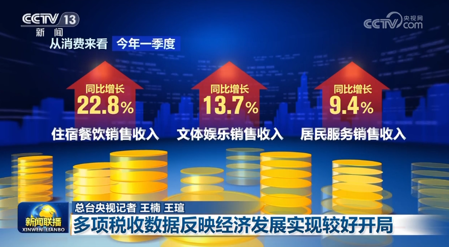 
首都医科大学附属北京同仁医院黄牛代挂号电话票贩子号贩子网上预约挂号,住院检查加快,【权威部门话开局】多项税收数据反映经济发展实现较好开局