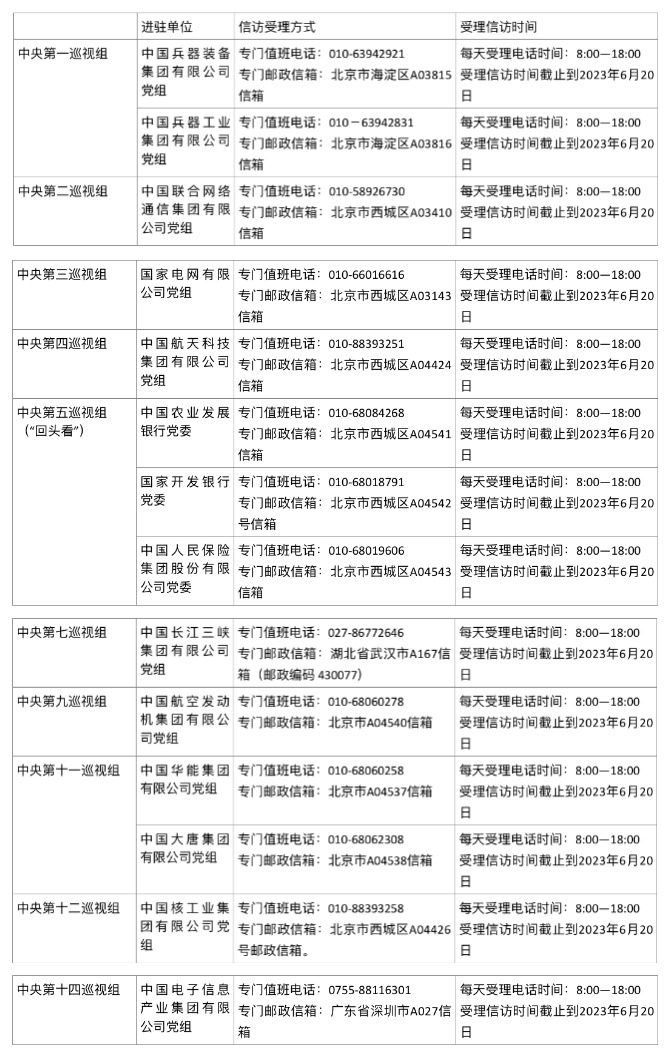 
杭州各大医院黄牛代挂号电话票贩子号贩子网上预约挂号,住院检查加快,二十届中央第一轮巡视开始进驻 首批14家被巡视单位信访受理方式公布