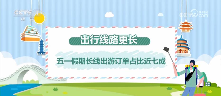 
北京各大医院黄牛代挂号电话票贩子号贩子网上预约挂号,住院检查加快,“五一”假日观察 | 假期出游呈现新特点