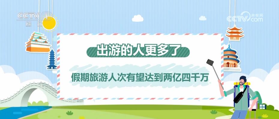 
北京各大医院黄牛代挂号电话票贩子号贩子网上预约挂号,住院检查加快,“五一”假日观察 | 假期出游呈现新特点