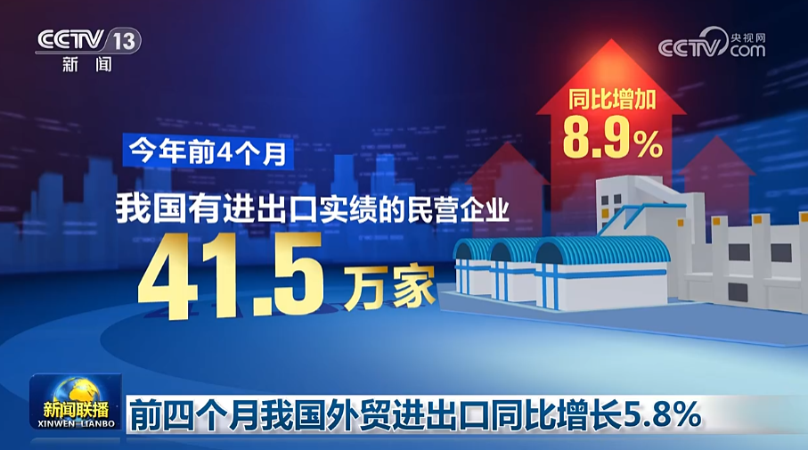 
广州儿童医院黄牛代挂号电话票贩子号贩子网上预约挂号,住院检查加快,前四个月我国外贸进出口同比增长5.8%