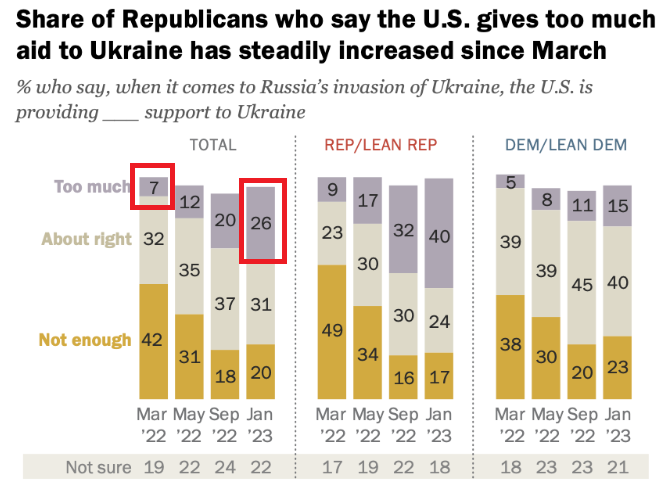 北京中医药大学东直门医院黄牛代挂号电话票贩子号贩子网上预约挂号,住院检查加快,如此“烧钱”拱火,美国还能撑多久